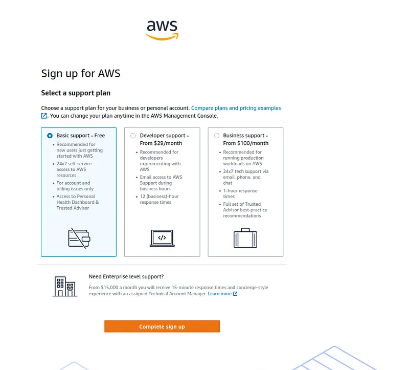 AWS Certified Solution Architect — Intro — figure 2